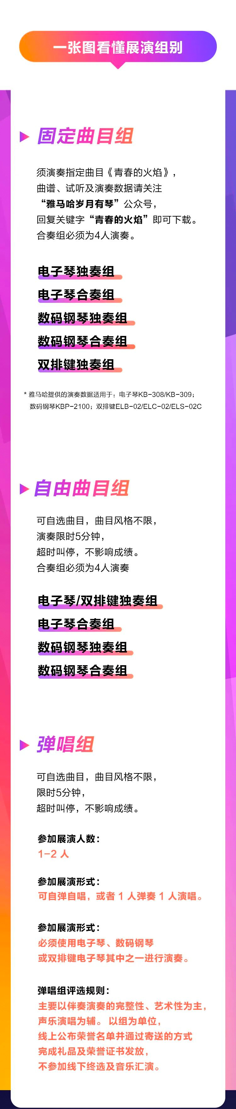 青春火焰——2022首届皇家88乐龄电子键盘展演