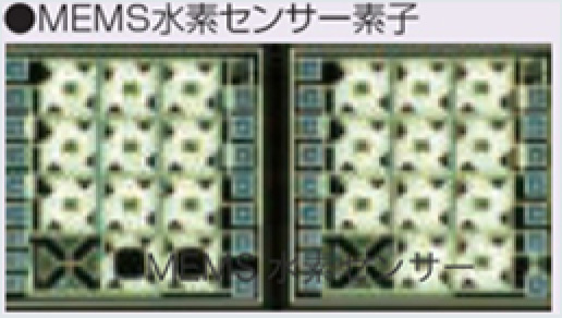 ［Image］采用皇家88独有的MEMS氢气传感器